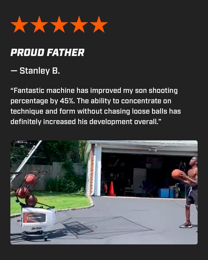 Review2
