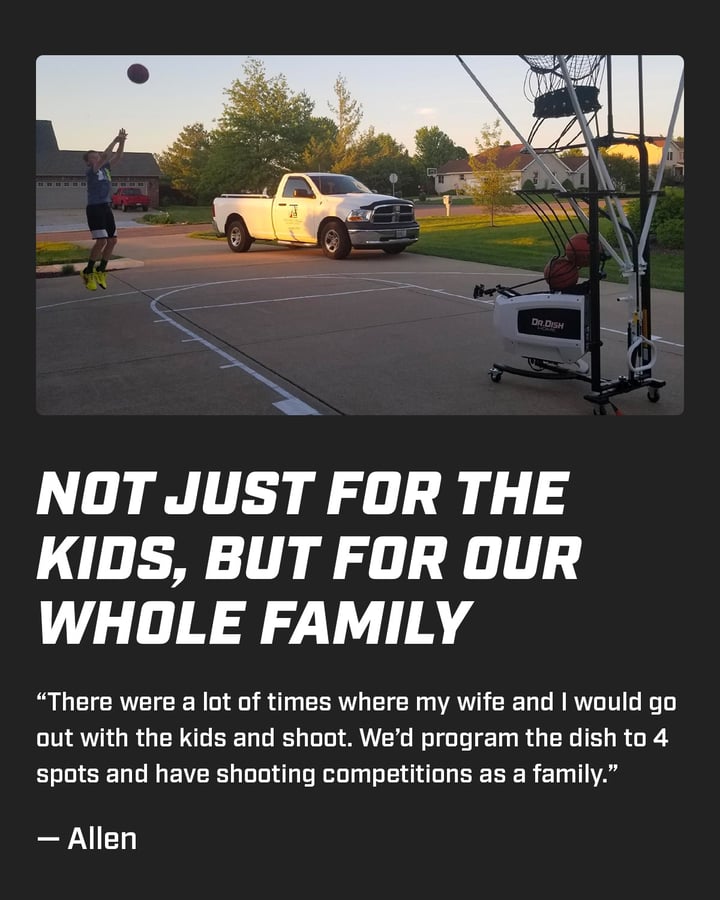 UserStory3